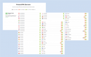 protonvpn servers protonvpn servers