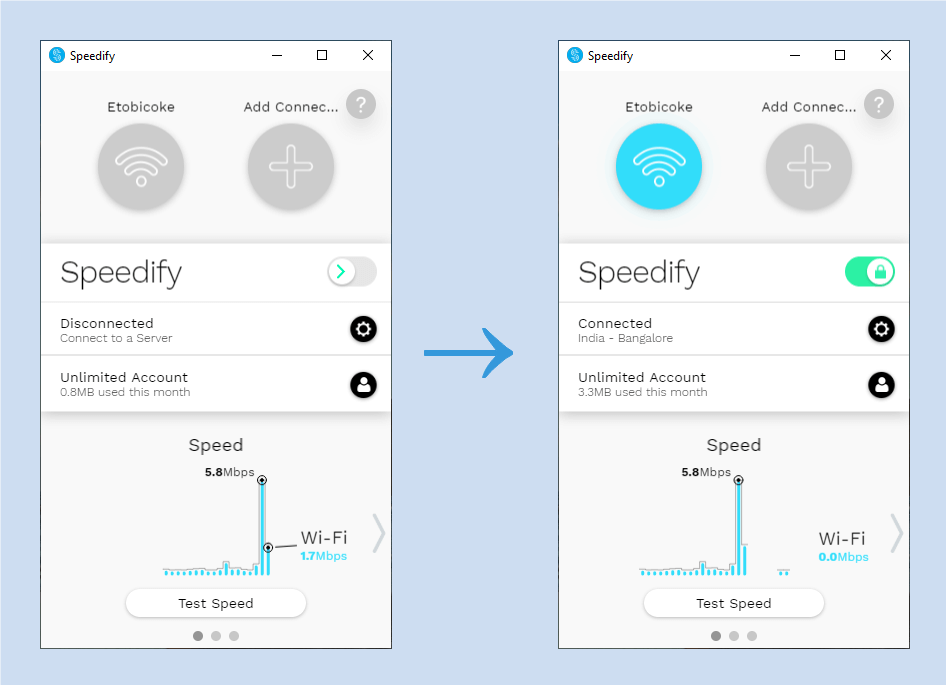 mejor vpn gratis - Speedify